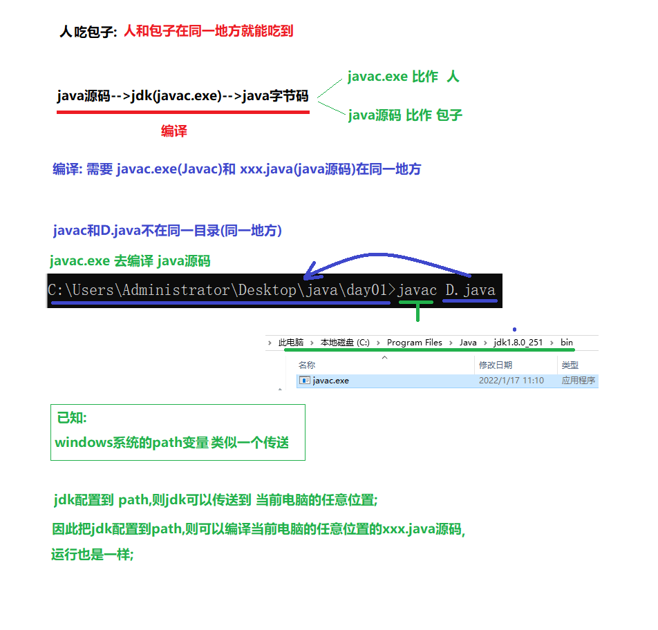 输入图片描述