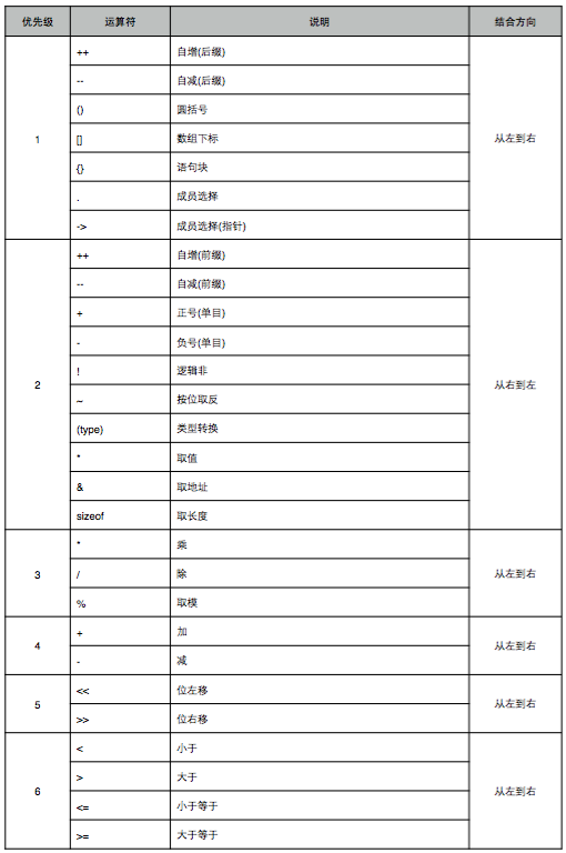 输入图片描述