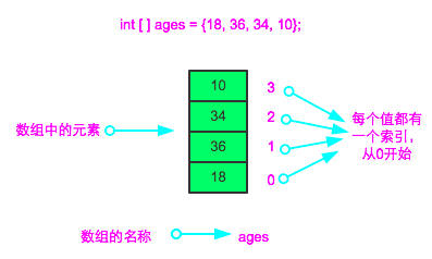 输入图片描述