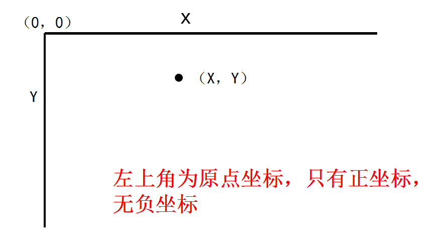 此处输入图片的描述