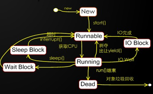 输入图片描述